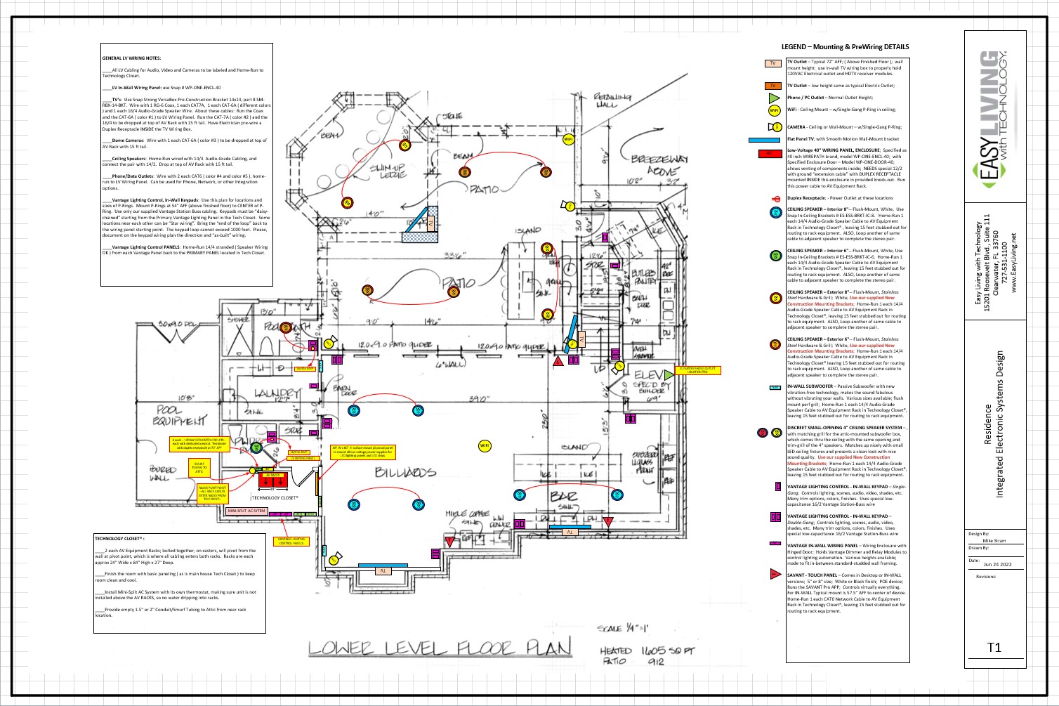 blueprints for design plan